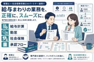 税理士事務所様が顧問先の給与計算相談を前提条件ごと整理するイメージ