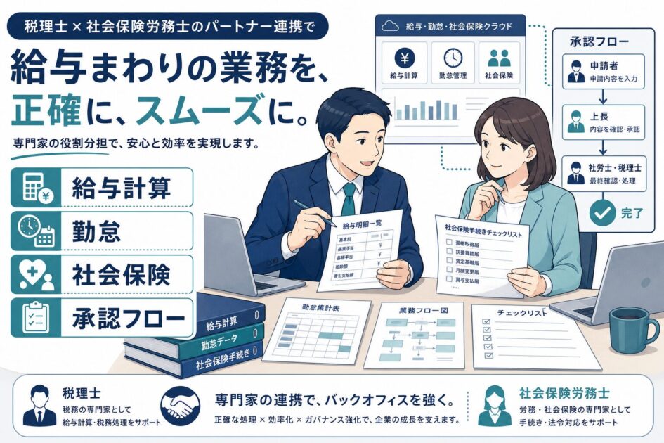 税理士事務所様が顧問先の給与計算相談を前提条件ごと整理するイメージ
