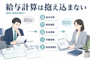 税理士事務所様が給与計算を抱え込まず社労士と連携して顧問先を支えるイメージ