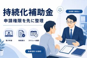 税理士事務所様が持続化補助金の申請権限を整理するイメージ