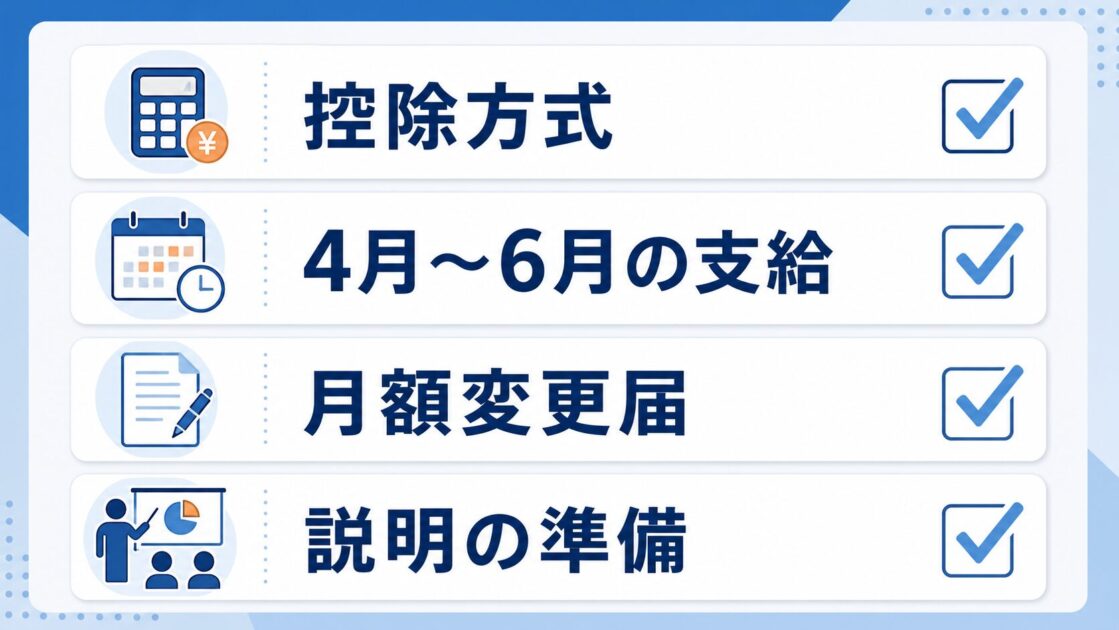 会社が説明前に確認したい4点をまとめたチェックリスト図